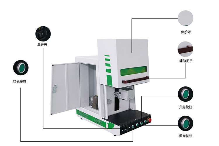 3D密封小型光纤激光打标机示意图
